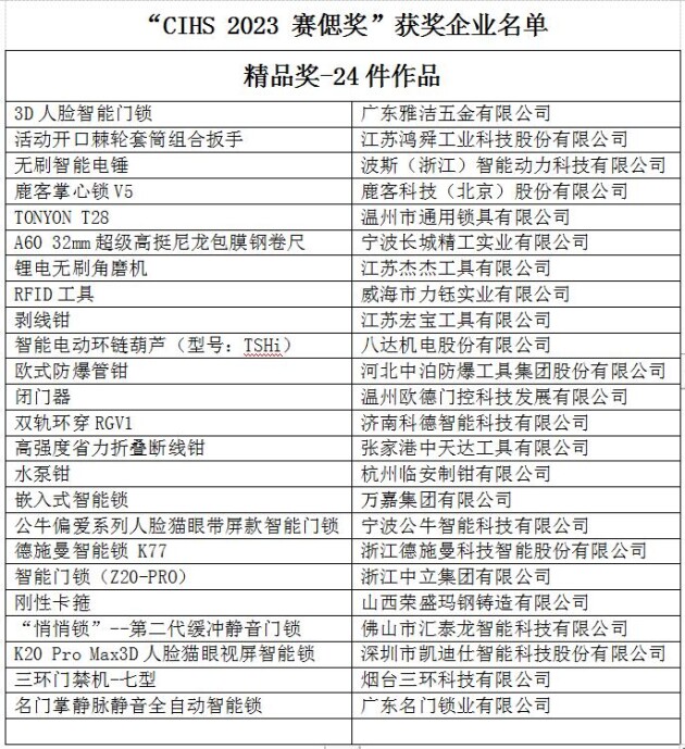 20载不忘初PG电子心芳华绽放 68万专业买家见证强势回归 2023中国国际五金展圆满落幕(图18)