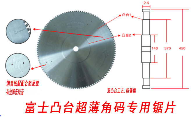 合金圆锯片的发展PG电子历史(图3)